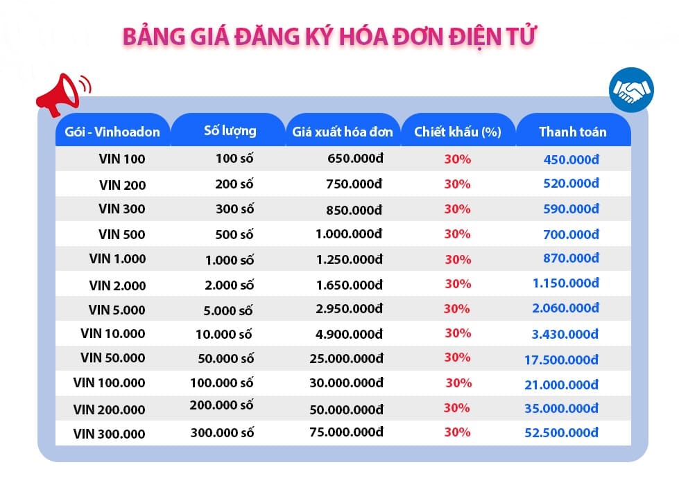 Dịch vụ hóa đơn điện tử